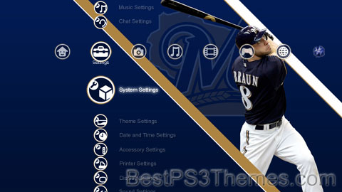 Brewers Theme