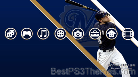 Brewers Theme