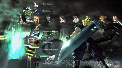 Final Fantasy PS1 Theme