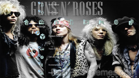 Guns N’ Roses Theme