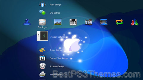 PS3 PC Conversion Theme