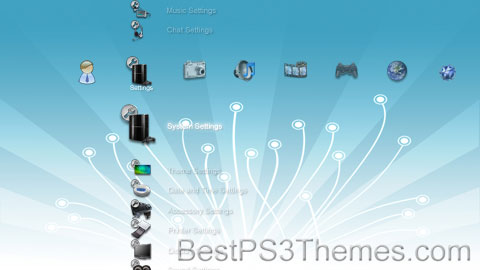 Windows PS3 Theme